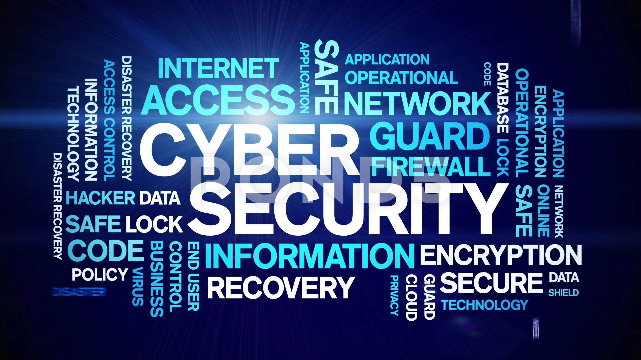 WioTek IT Solutions - Cybersecurity